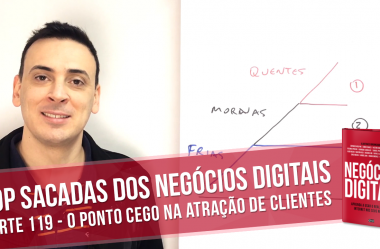E-mail Marketing: O Ponto Cego na Atração de Clientes