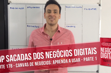 Canvas de Negócios: Aprenda a Usar –  Parte 1