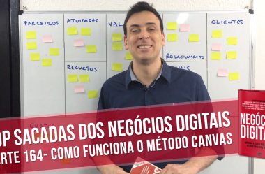 Como Funciona o Método Canvas